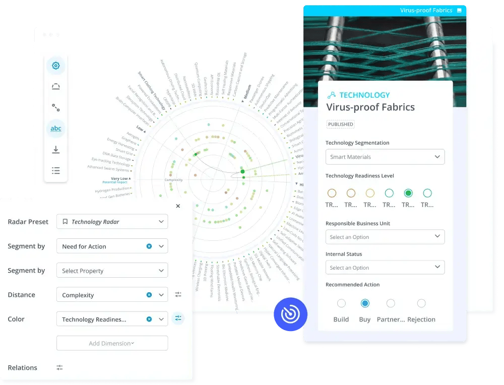 Tool for R&D and technology teams